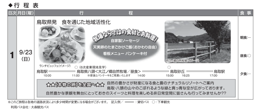 行程表